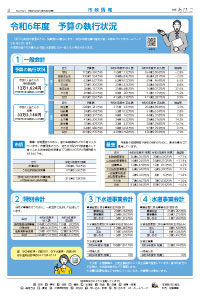広報あびこ5月1日号2面