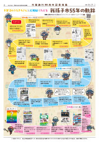 広報あびこ5月16日号2面