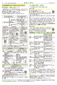広報あびこ5月16日号6面