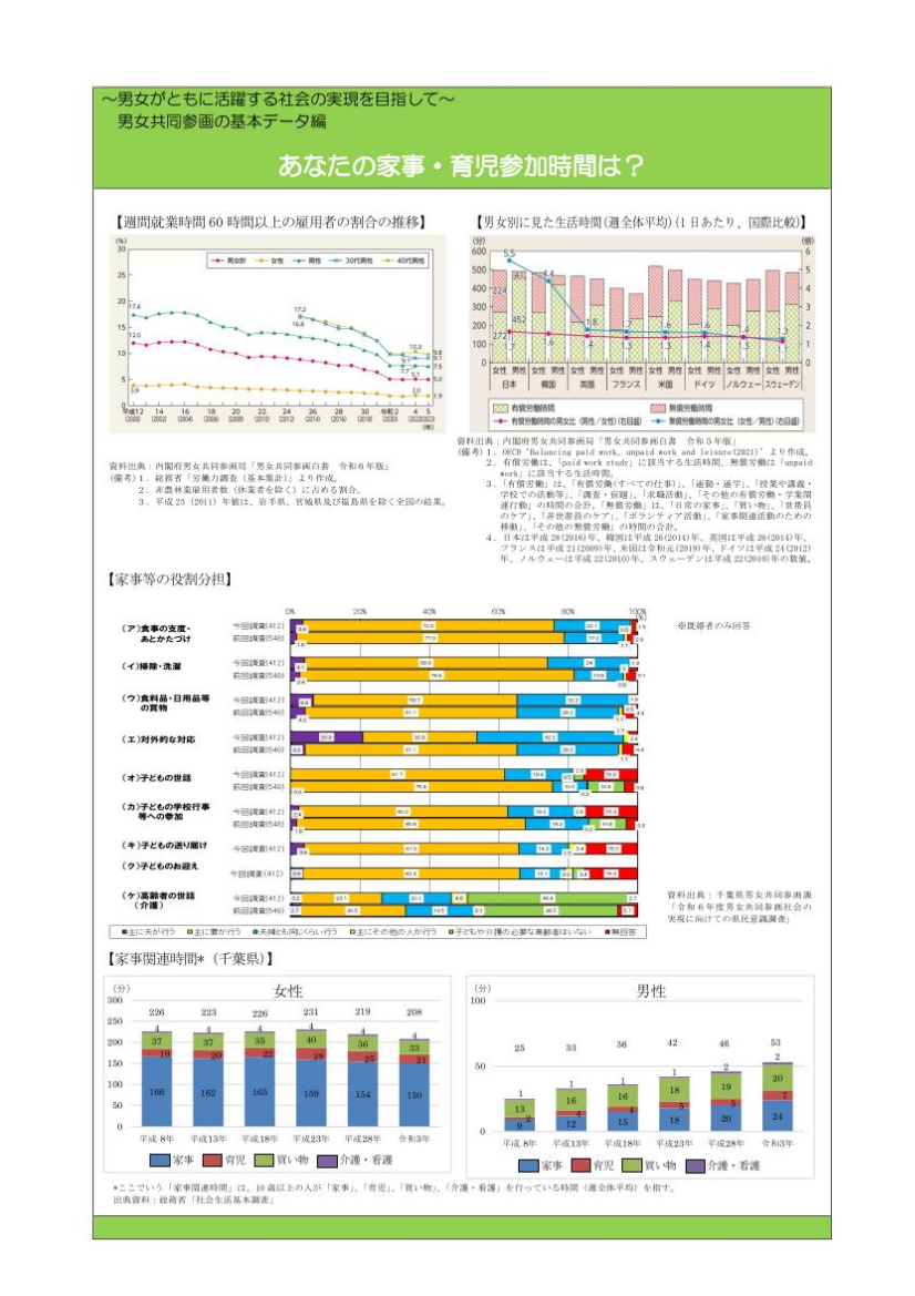 基本データ11拡大
