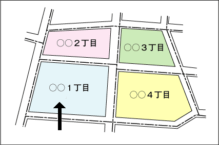 町の区域　町の境界